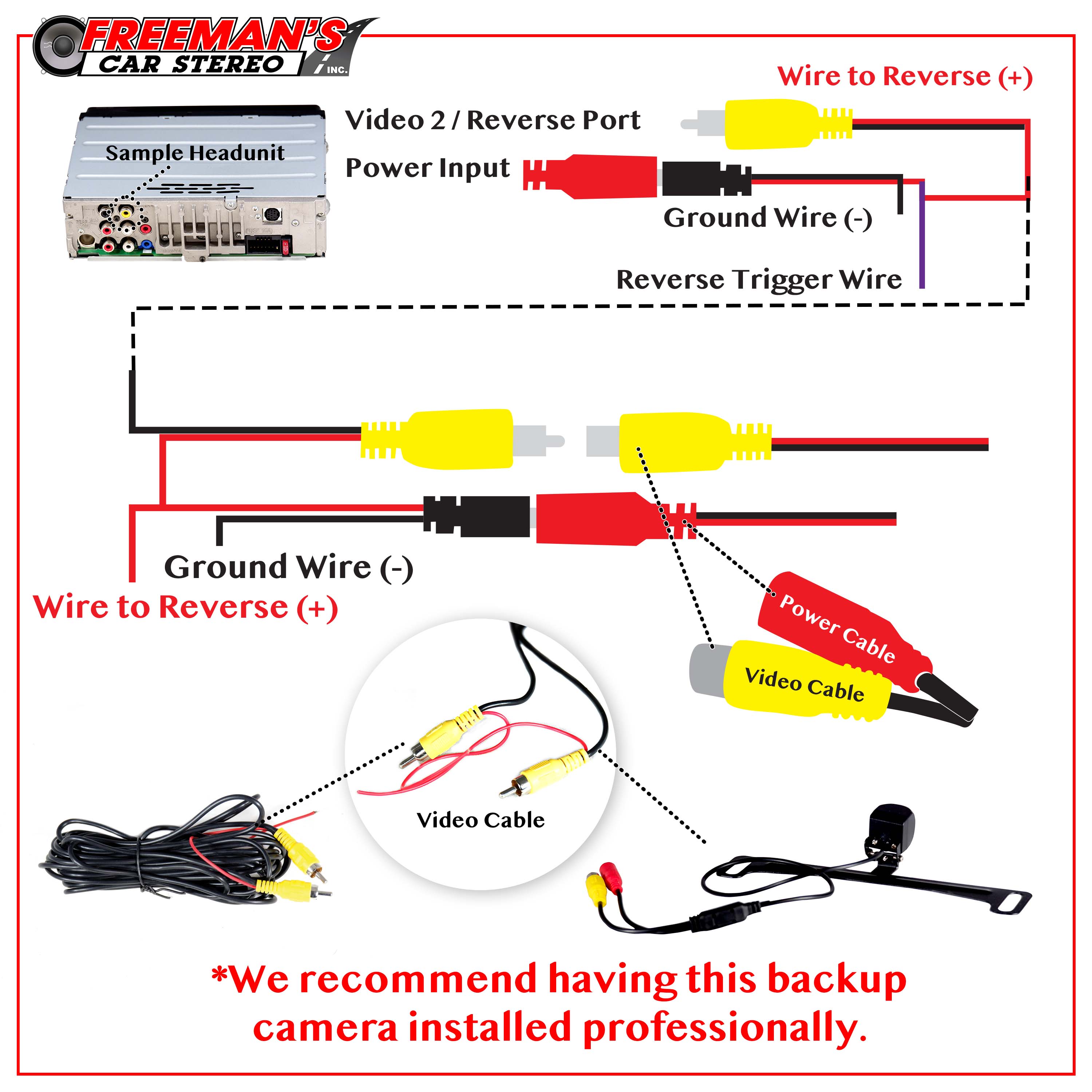 Freeman's Car Stereo LPCAM2PRO License Plate Pro HD Backup Camera - Freemans Car Stereo