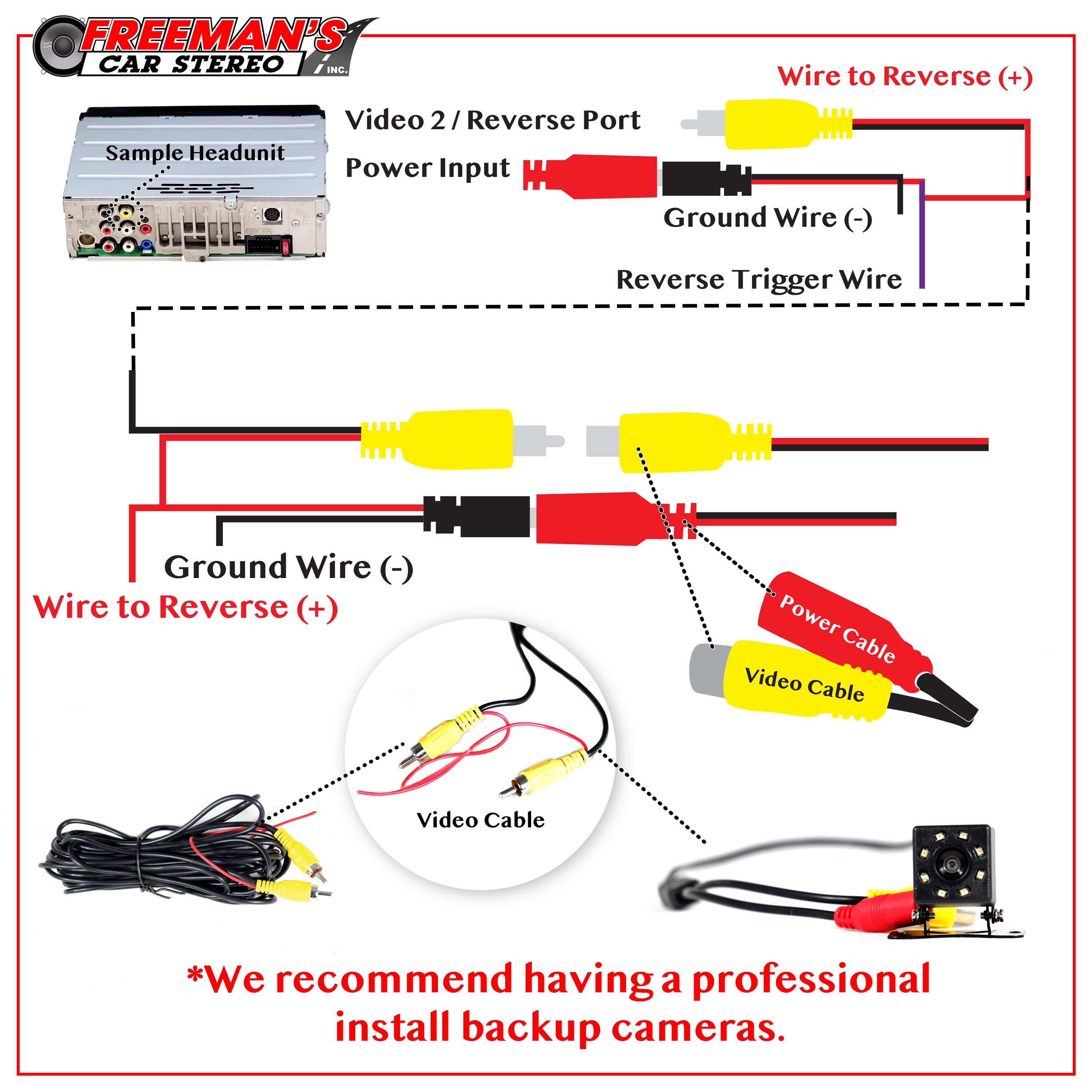 FCS LPCAM8 8 LED Square Hanging Backup Camera - Freemans Car Stereo